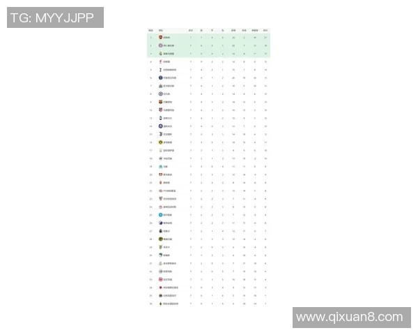 欧冠激战：皇马逆转波尔图全场沸腾赛后精彩点评与分析